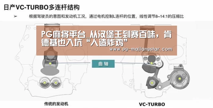 PG麻将平台_从汉堡王到赛百味,肯德基也入坑“人造炸鸡”(图3) PG麻将平台