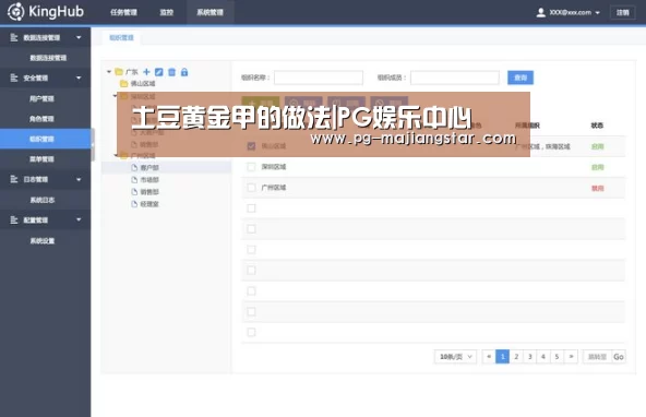 土豆黄金甲的做法|PG娱乐中心(图1) PG麻将平台